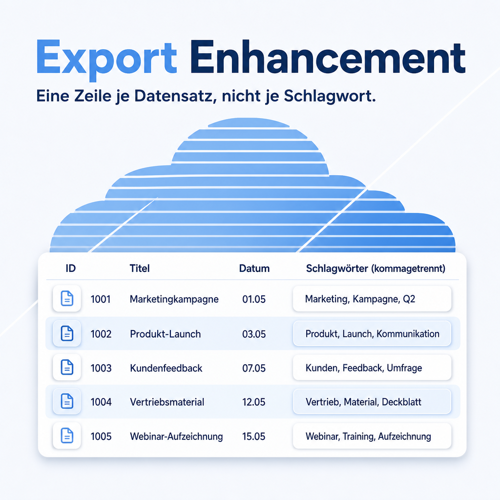 Export Enhancement