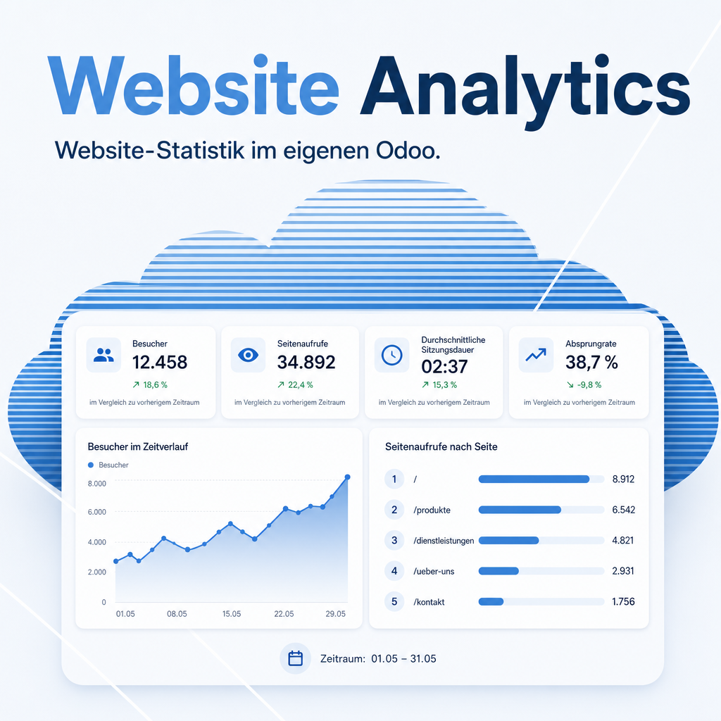 Website Analytics