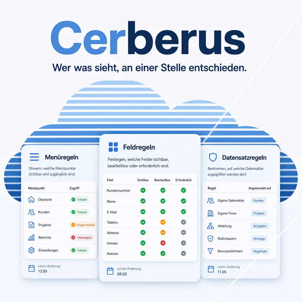 Cerberus