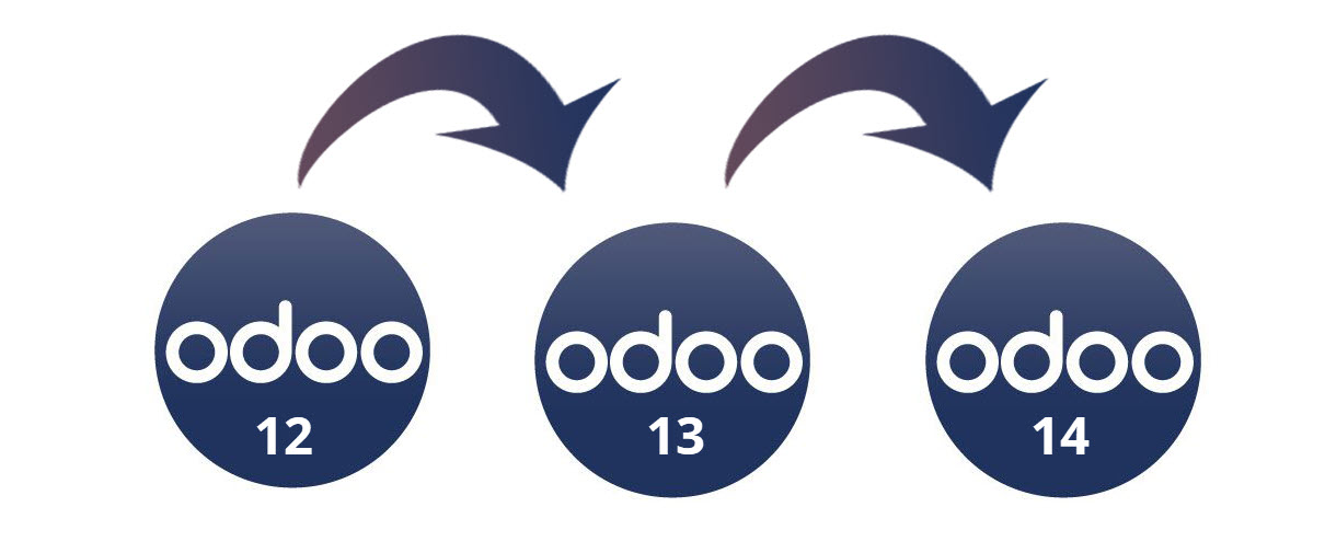 Odoo migration