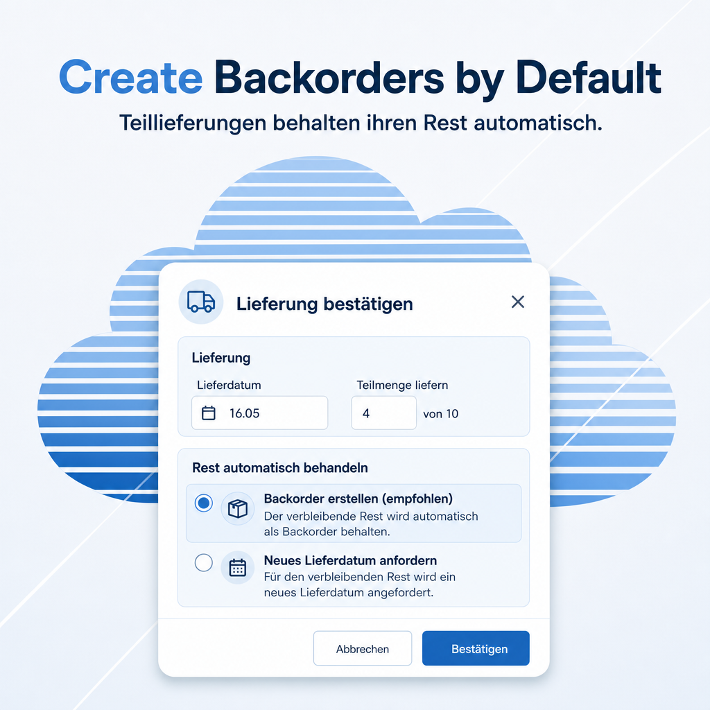 Create Backorders by Default
