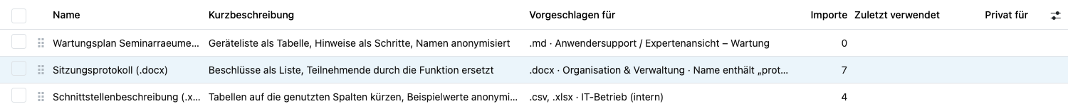 Die Liste der Import-Vorlagen mit ihren Merkmalen