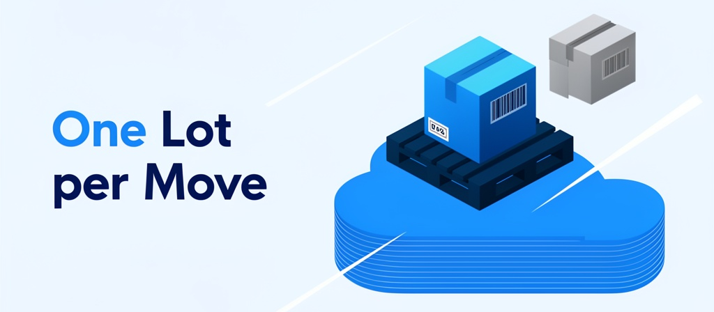 One Lot per Move