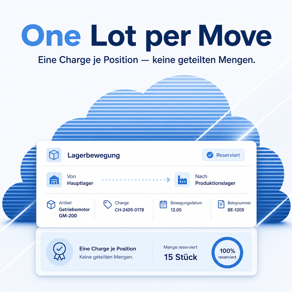 One Lot per Move