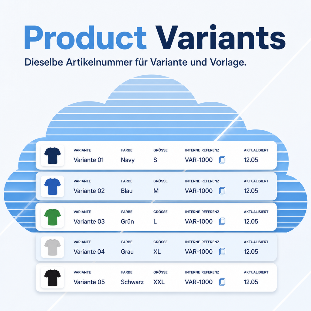 Product Variants