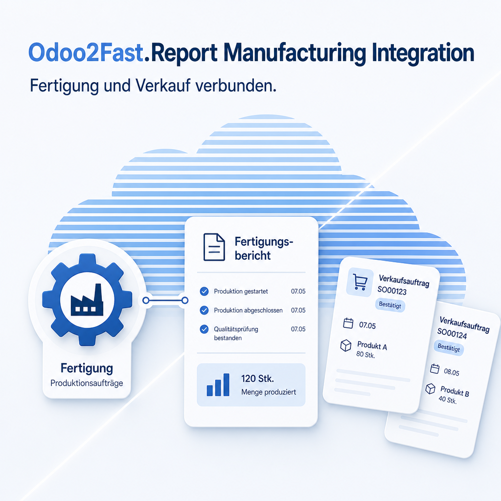 Odoo2Fast.Report Manufacturing Integration