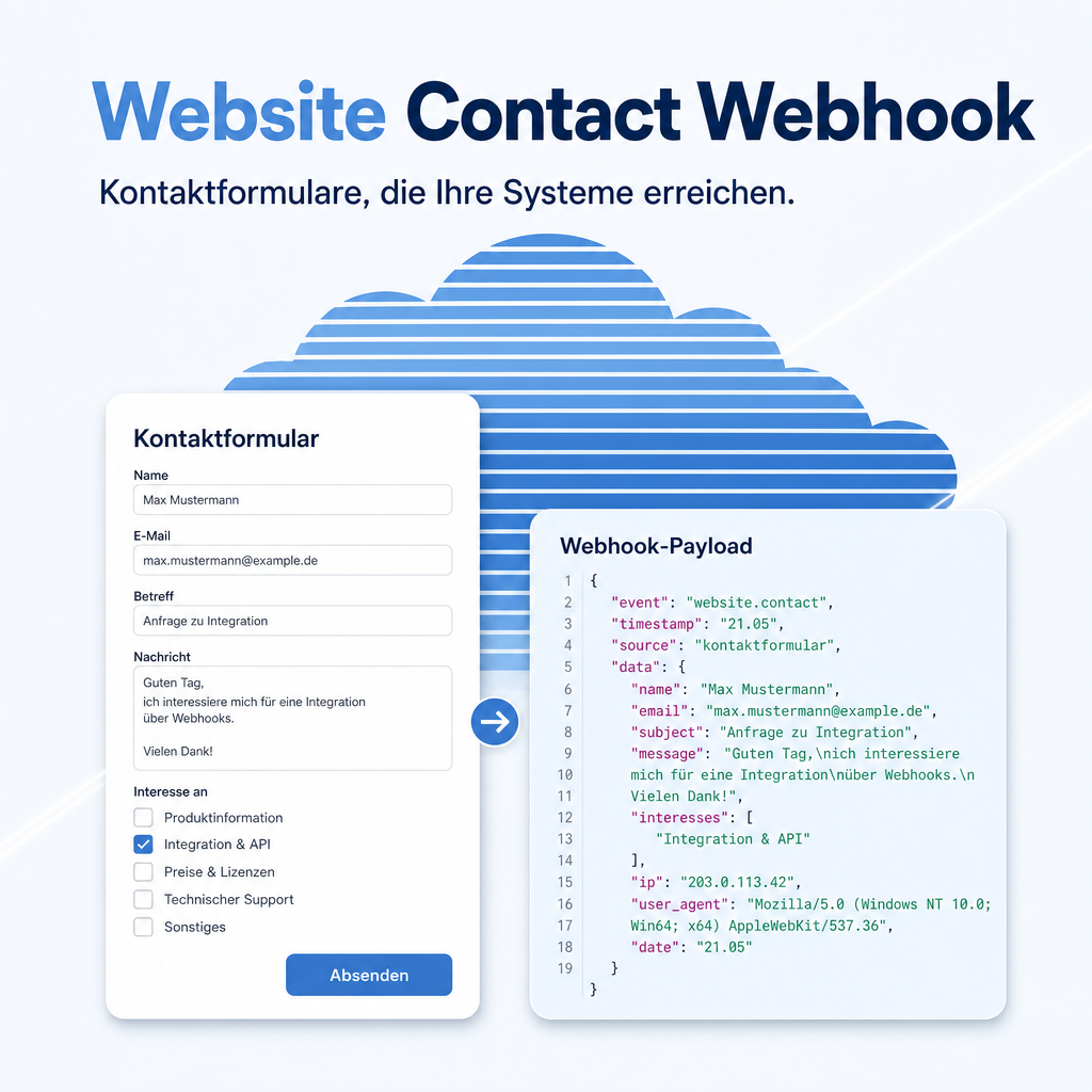 Website Contact Webhook