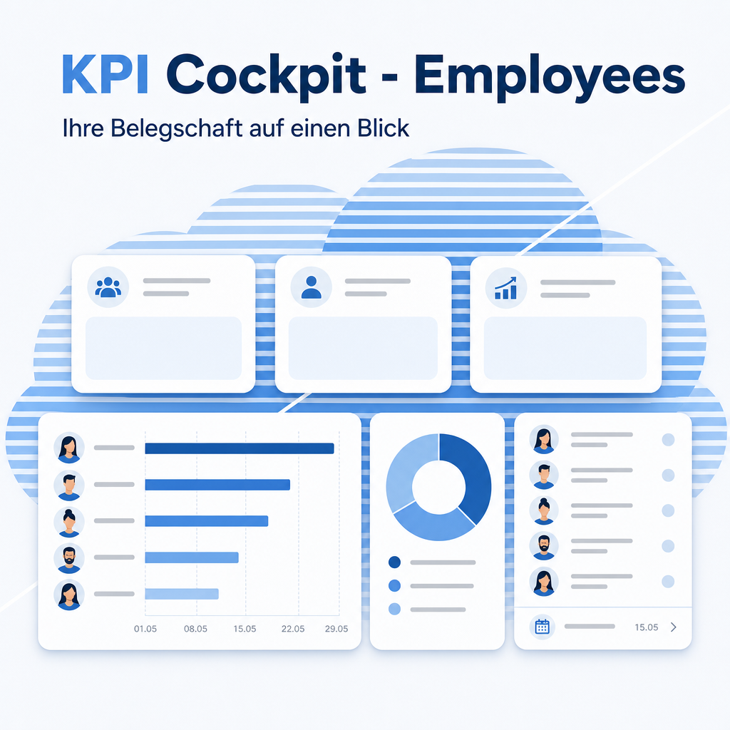 KPI Cockpit - Employees