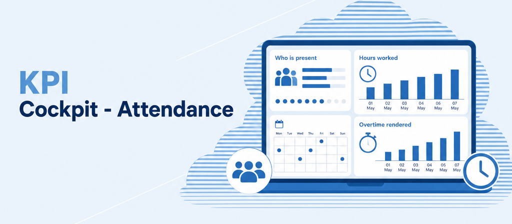 KPI Cockpit - Attendance