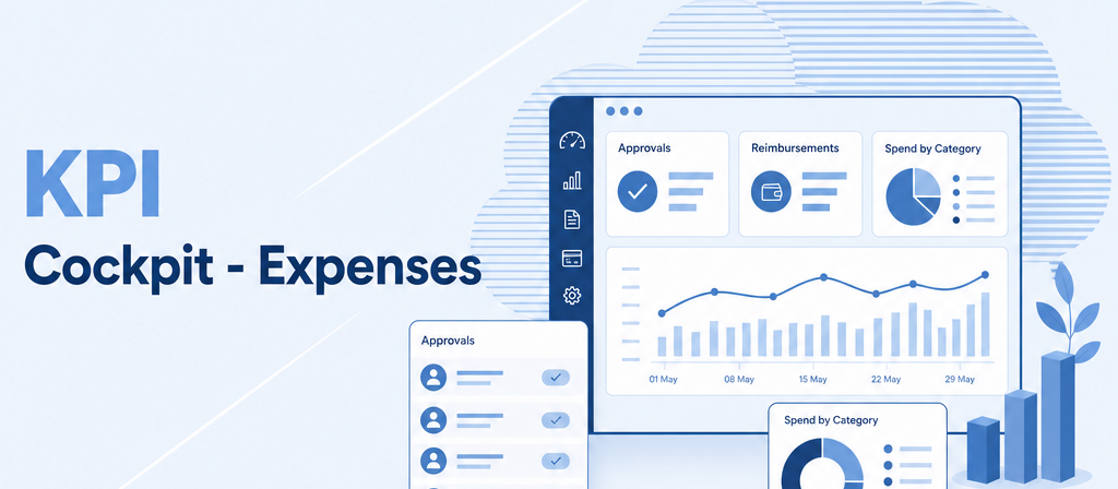 KPI Cockpit - Expenses