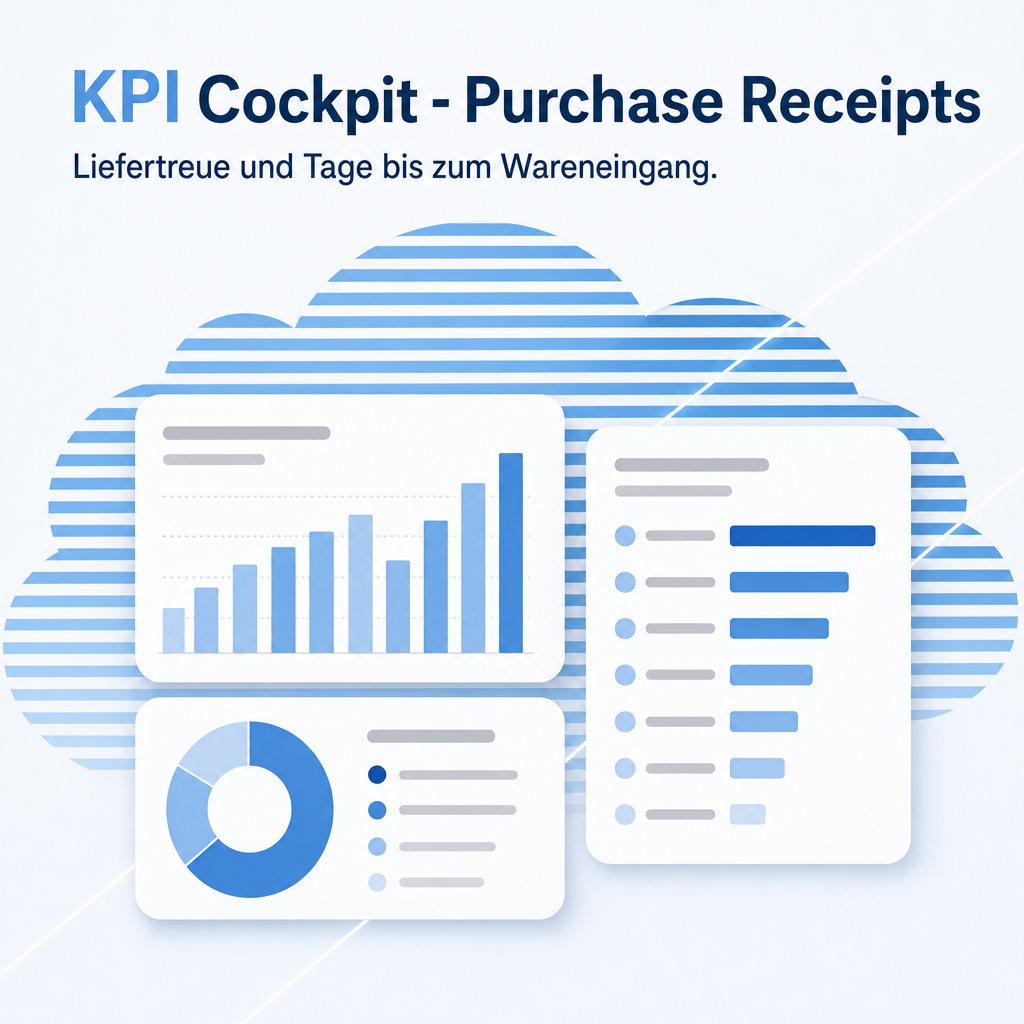 KPI Cockpit - Purchase Receipts