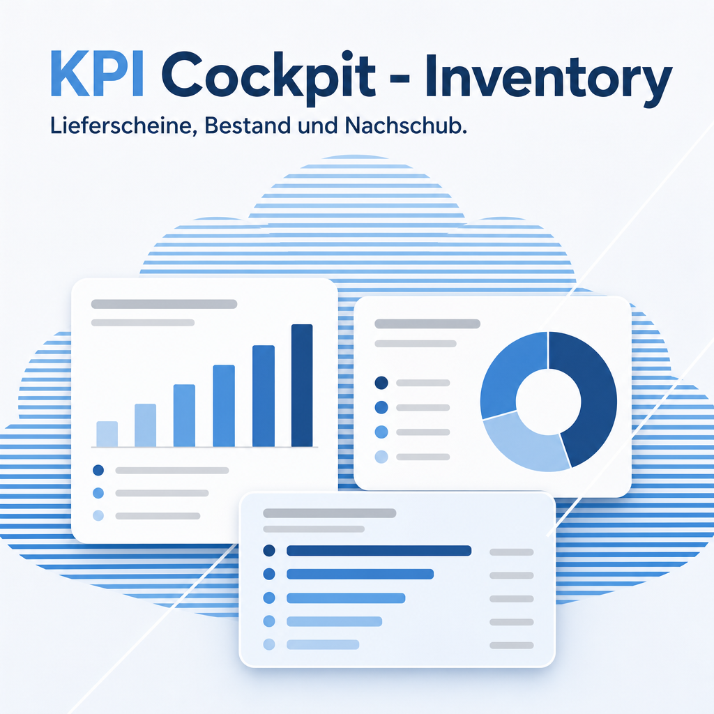 KPI Cockpit - Inventory